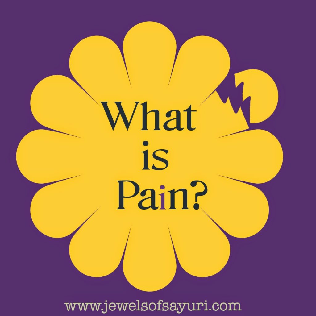What is Pain? 