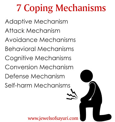 Coping with pain
