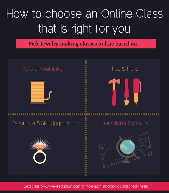 cheat sheet on how to pick a online class copy