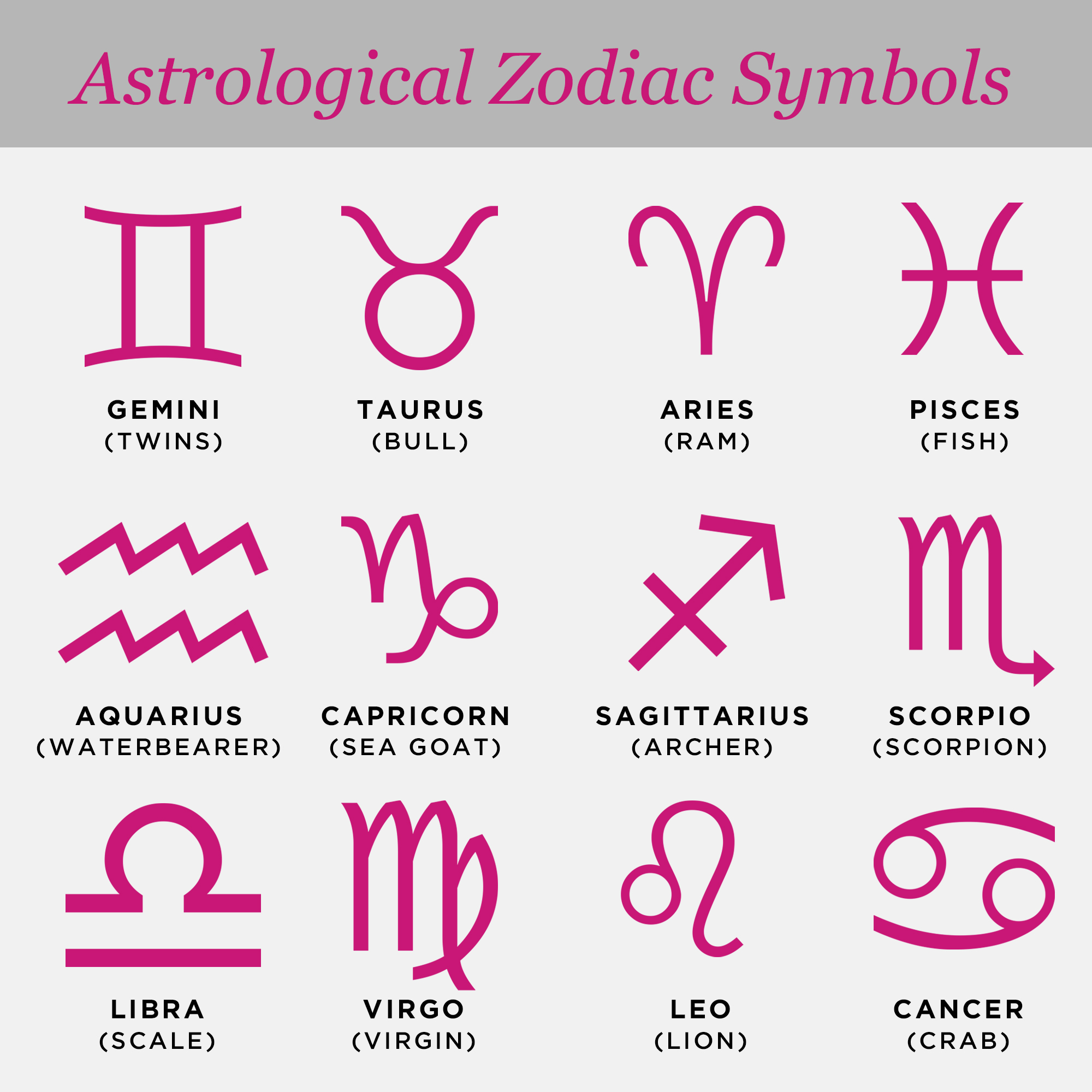 What are the types of Zodiac Jewellery - Sayuri