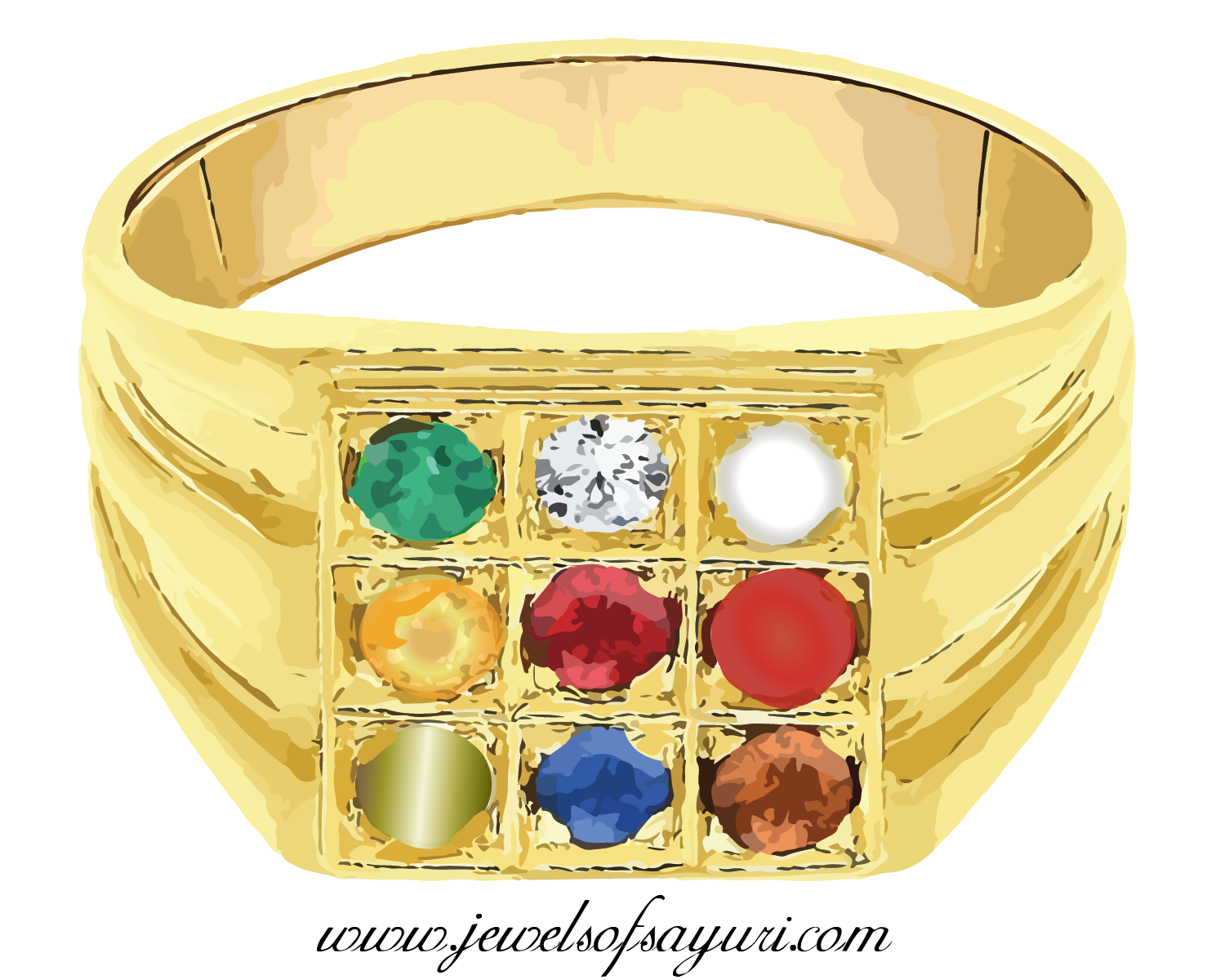 Navratna Gemstone Ring (नवरत्न अंगूठी) | Buy Navagraha Ring