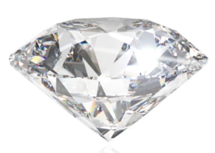 How to Pick the Perfect Diamond for Jewellery