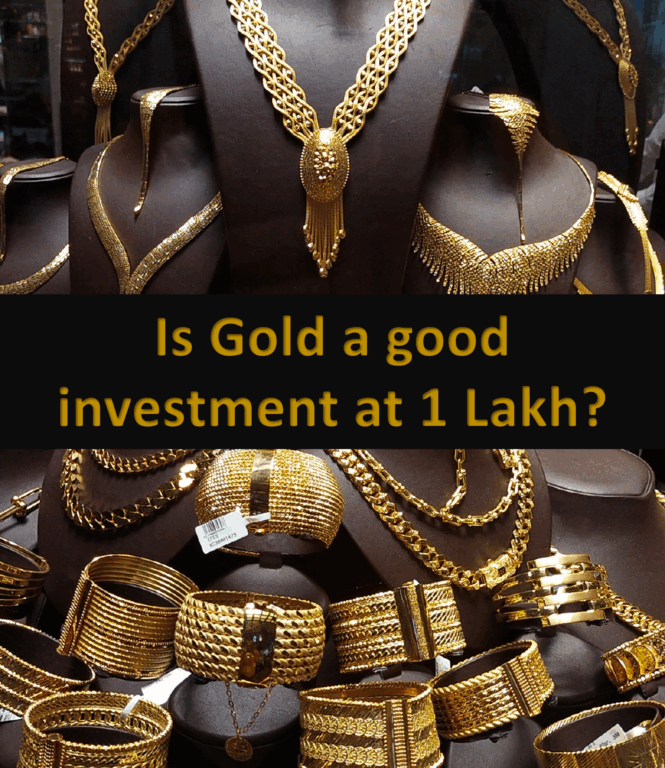 gold as investment in 2025